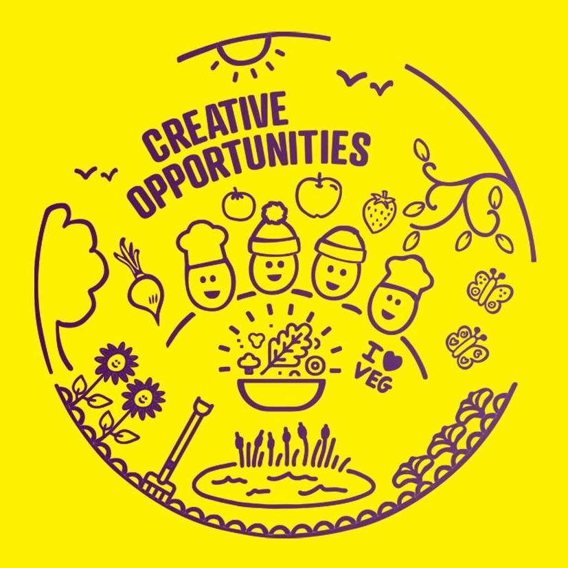 creative opportunities logo